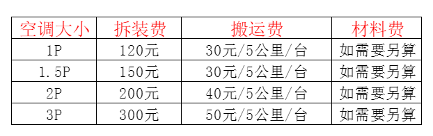 嘉峪关市空调移机及费用电话在哪里找